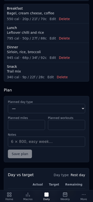 A phone showing four logged meals and a table of calories and macros against the day’s target.